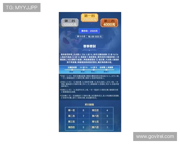 凯时ks888最新赛事信息与活动预告丰富赛事内容满足不同玩家需求 凯时ks888最新赛事信息与活动预告丰富赛事内容满足不同玩家需求